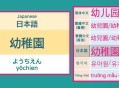 韩国总统谈汉字教育,韩国倡议中日韩统一汉字你怎么看？