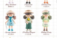 4.99元连衣裙盲盒产业,盲盒 服装