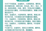 40℃高温要来了,40℃高温要来了!这些地方将有中到大雨