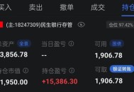 美国签证费暴涨66倍,美国签证费暴涨66倍是真的吗