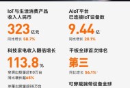 小米大涨8%创新高,小米暴涨