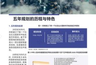 如何科学谋划十五五 ,如何科学谋划十五五规划 如何科学谋划十五五 ,如何科学谋划十五五规划