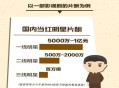 387万放地上被偷,2021不速之客票房多少了？