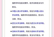 54岁考上法大研究生,行政诉讼法司法解释第五十四条？