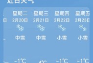 北京4区出现降雪,北京市本周有降雪过程吗？