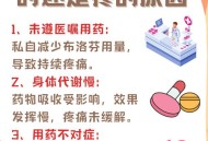 这些痛吃布洛芬没用,哪些疼痛不能用布洛芬？