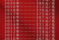 人民币将升值至6.0,人民币升值升到多少