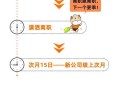 社保断缴这些全取消,社保断交4年视同缴费会取消吗？
