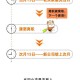 社保断缴这些全取消,社保断交4年视同缴费会取消吗？