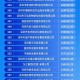 民营企业500强揭晓,民营企业500强出炉