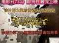 电影731破10项纪录,记录731部队电影