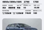 比亚迪涨薪,比亚迪涨薪最新消息