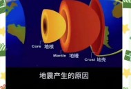 台湾突发地震,台湾发生地震是由什么板块和什么板块挤压碰撞造成的？