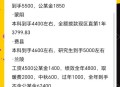 60万年薪事业编刷屏,事业单位年薪6万到手是多少钱