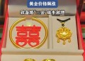 金饰克价破1100元,金饰品克价