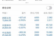 昨天赚5万今天亏4万,昨天赚5万今天亏4万怎么回事