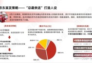 美团京东淘宝挺国标,美团,京东,淘宝的不同点