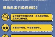 20个省市区大到暴雨,20个省市区大到暴雨的城市