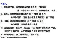 上海优化房地产政策,上海房地产学校待遇怎么样？