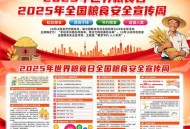 世界粮食日,世界粮食日2025年是几月几日