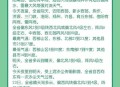 郑州提醒市民不外出,郑州不让外出