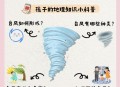 台风的名字是谁取的,台风的名字是谁取的?