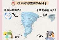 台风的名字是谁取的,台风的名字是谁取的?