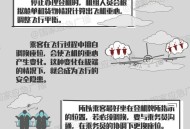 客机降落被开应急门,飞机应急门开启方法？
