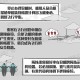 客机降落被开应急门,飞机应急门开启方法?
