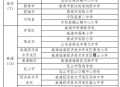 少年驾车致乘客伤残,少年驾车致乘客伤残怎么赔偿