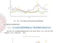 日流感数连续8周上升,我想问一下,这个疫情期间随着人员复工会不会影响这个流感在上升? 日流感数连续8周上升,我想问一下,这个疫情期间随着人员复工会不会影响这个流感在上升?