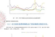 日流感数连续8周上升,我想问一下，这个疫情期间随着人员复工会不会影响这个流感在上升？