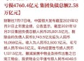 恒大将取消上市地位,恒大是上市公司吗？