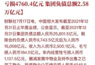 恒大将取消上市地位,恒大是上市公司吗？