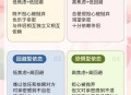 相亲20多次患惊恐,如果你有焦虑症，伴有惊恐，怎样跟相亲对象说，她才比较有可能接受？