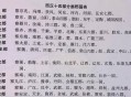 新命名地名60多万个,因历史典故而命名的地名有什么？这个地名的由来是什么？