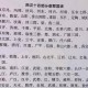 新命名地名60多万个,因历史典故而命名的地名有什么？这个地名的由来是什么？