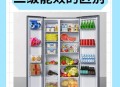 东北大冰箱营业了,东北天然大冰箱能干啥？