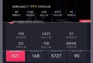 KTV里AI生成MV,抖音自助点歌直播间怎么设置？