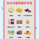 巨发胖的七种食物,女生平时吃的哪些食物是很容易让自己长胖的？