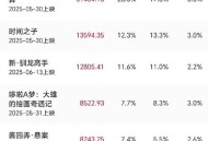 确认暂缓日电影上映,破产中债权暂缓确认怎么处理？