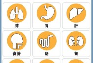 癌症的3种信号,身体的9个变化，是癌症的信号！指的是什么？