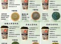 这些奶茶尽量别点,为什么奶茶尽量喝热的？
