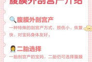 生二胎儿子发烧离世,是不是真有剖腹产一辈子后悔这个说法？