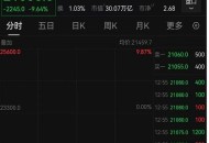 日韩股市再次低开,日韩股市再次低开的原因