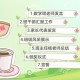 暑假开始家长晒账单,假期学生家庭劳动家长心得体会？