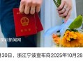 广州发20万奖励结婚,广州生育奖励方案？