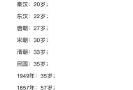 人均寿命有望达80岁,80后平均寿命将达135岁? 人均寿命有望达80岁,80后平均寿命将达135岁?