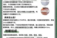 北京马上就要供暖了,北京马上就要供暖了吗