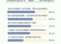 三亚28日全市停课,海南三亚为什么停课？